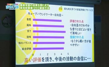 高校教育課「県学校農業クラブ連盟大会」