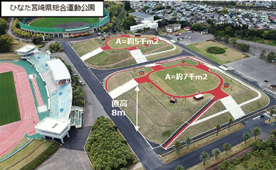 ひなた宮崎県総合運動公園