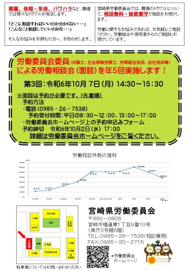 令和6年10月労働相談週間チラシ裏画3