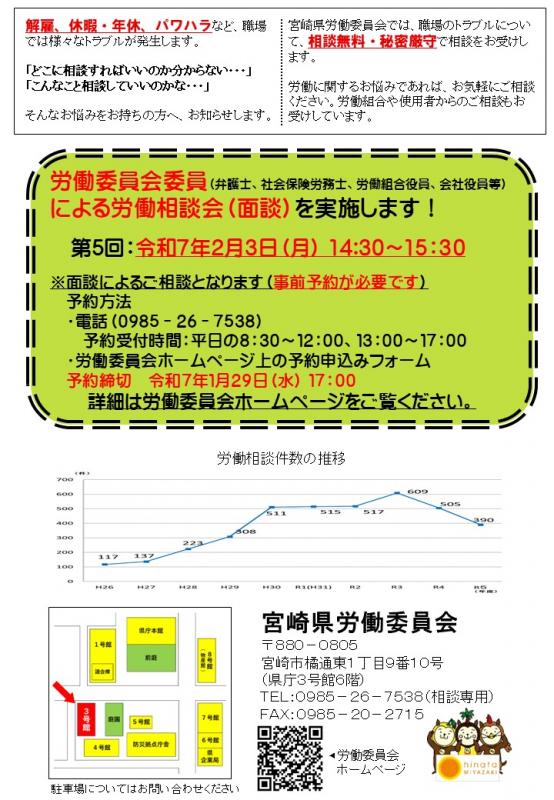 令和7年2月労働相談週間チラシ(裏)