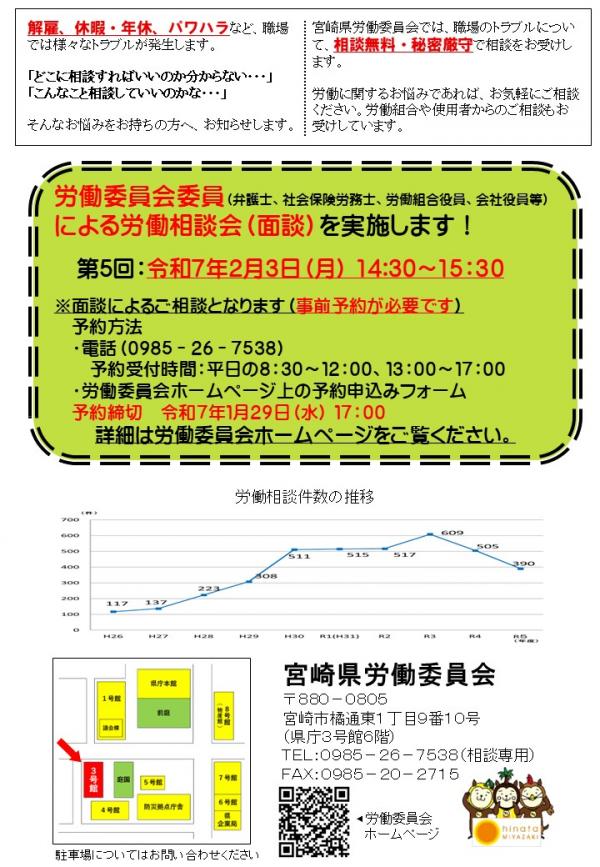 令和7年2月の労働相談週間チラシ(裏)