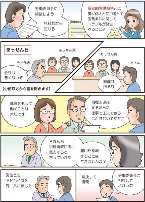 個別あっせん事例画像後半(解雇)